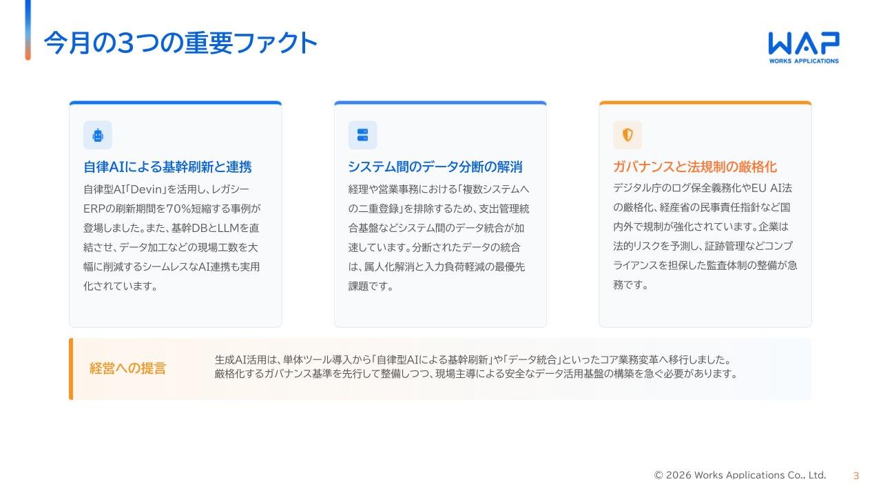 OXYG Monthly Report 2026年09月版