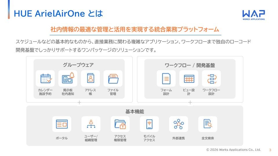 HUE ArielAirOne Business Platform紹介資料