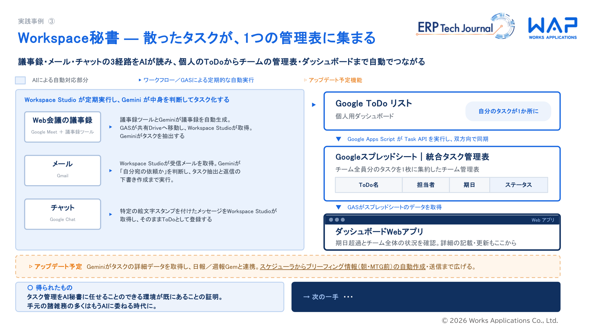 【WAP】AI活用「実践事例③」