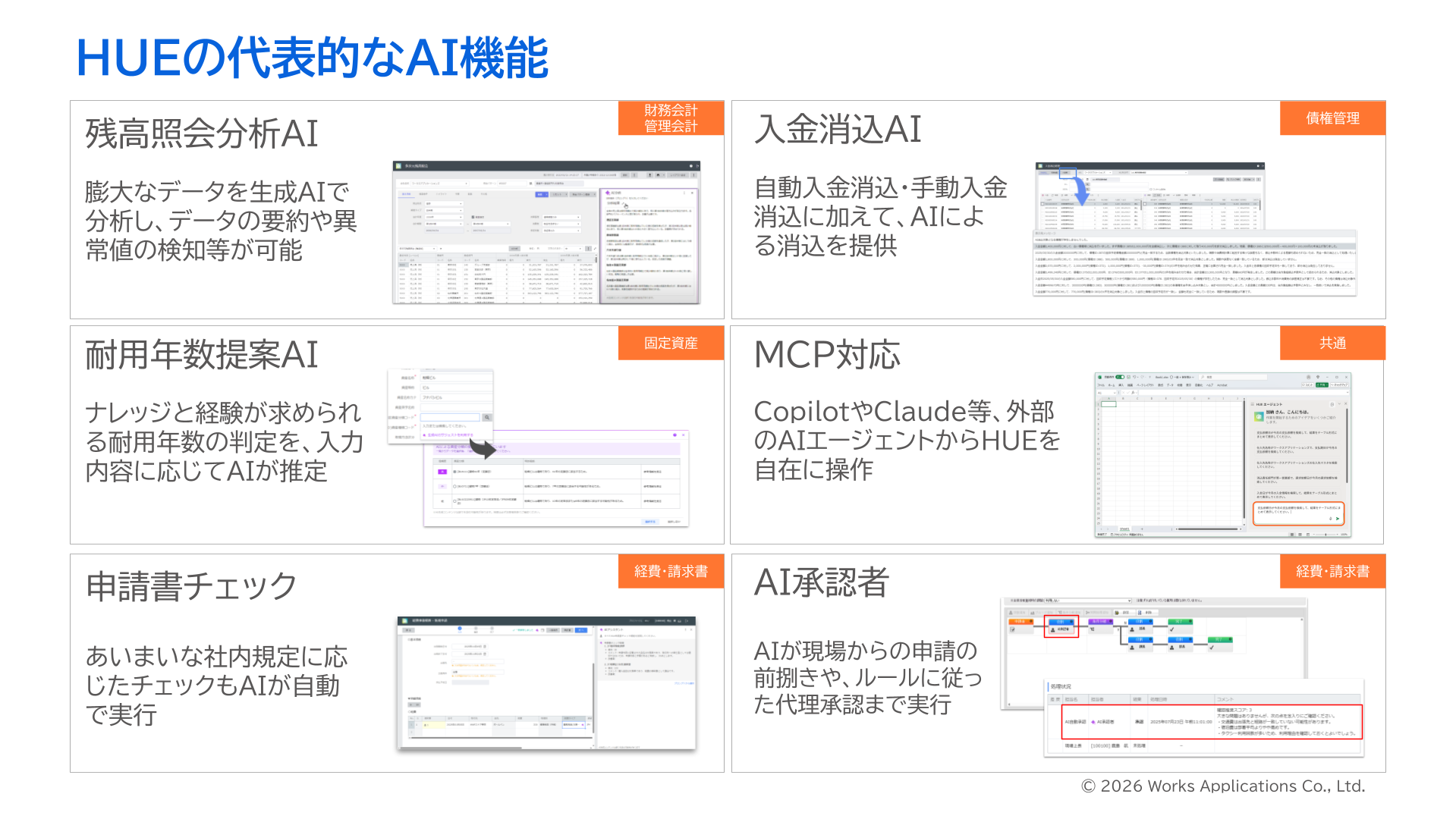 HUEのAI機能例