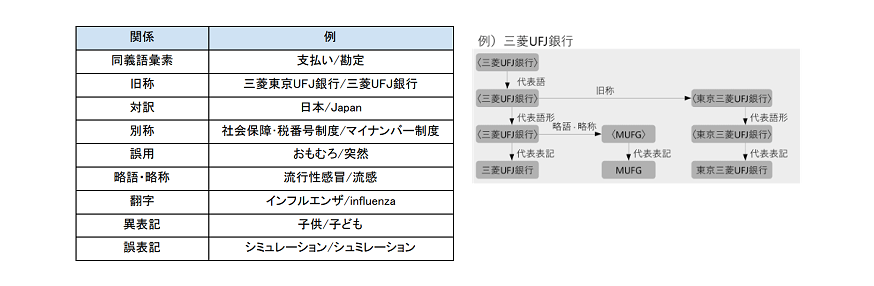 (20201009プレス)関係UFJ2.png