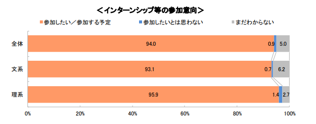 (20201019プレス)参加意向.png