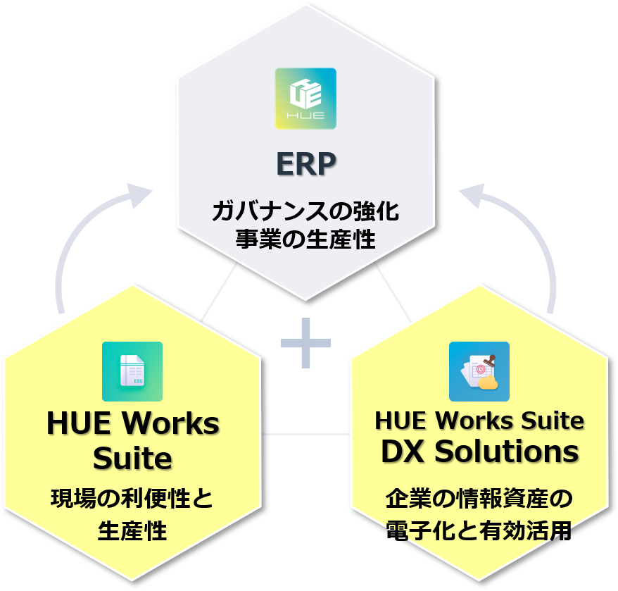 (20201026プレス)SaaS事業の2シリーズ.png