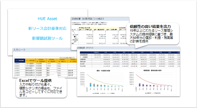 お役立ち_サムネ_新リース会計基準案対応影響額試算ツール.png