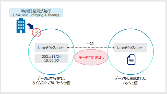 タイムスタンプ_edit.png