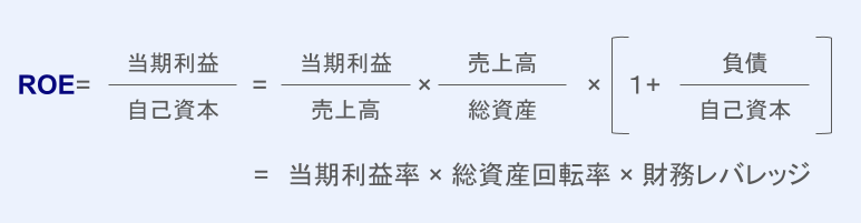 計算式.png