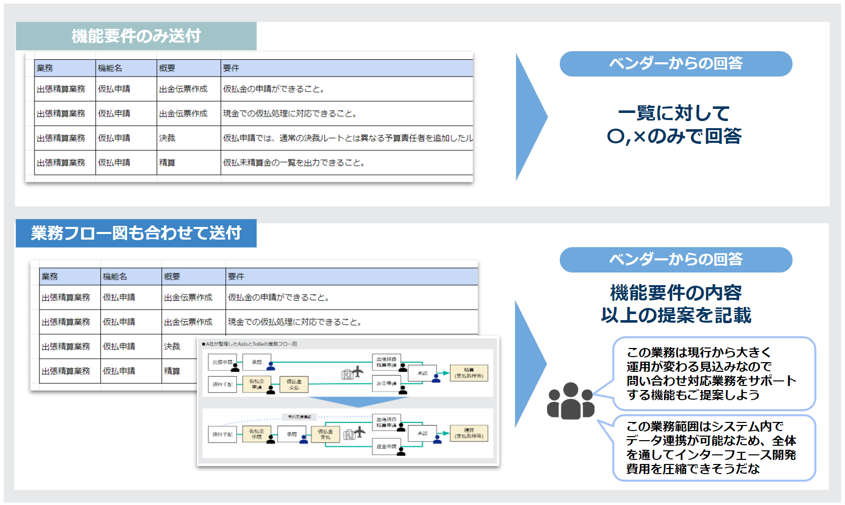 erp_release_業務フロー図.png