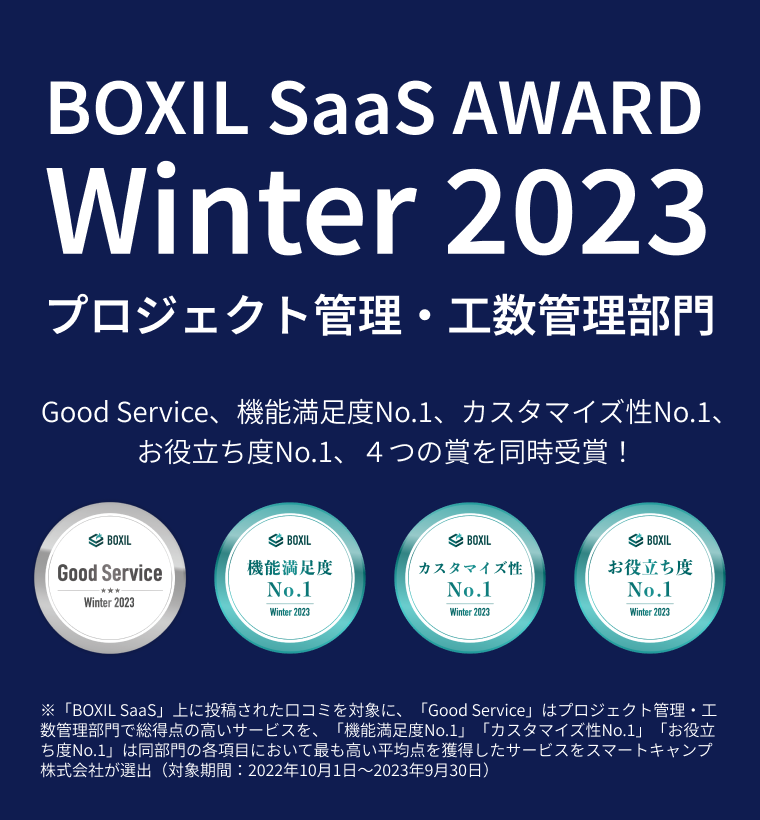「BOXIL SaaS AWARD Winter 2023」プロジェクト管理・工数管理部門Good Serviceほか4賞同時受賞！