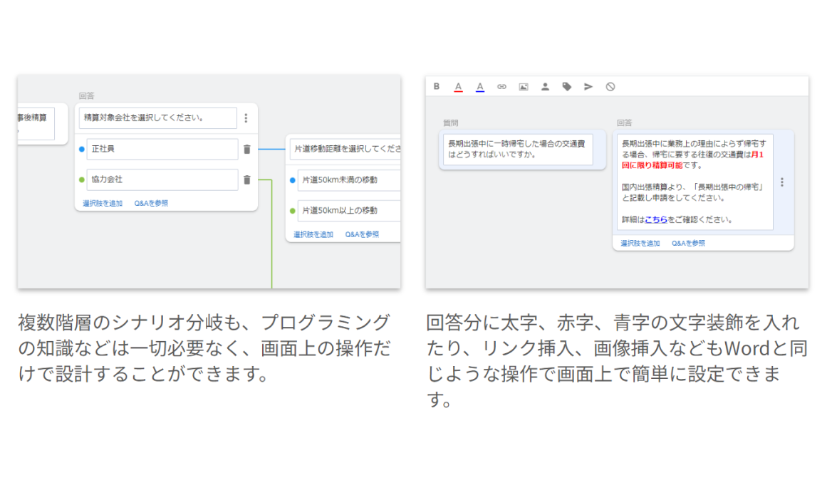 誰でも簡単に導入できるチャットボット