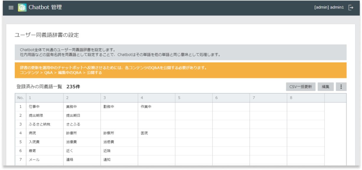 ユーザー同義語辞書