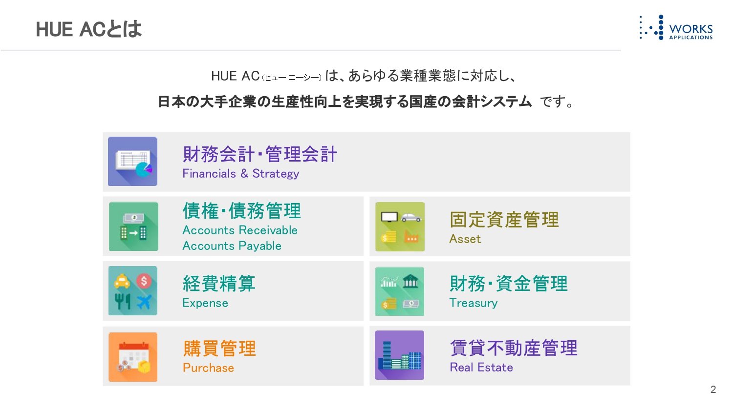 導入の流れや保守サポート内容