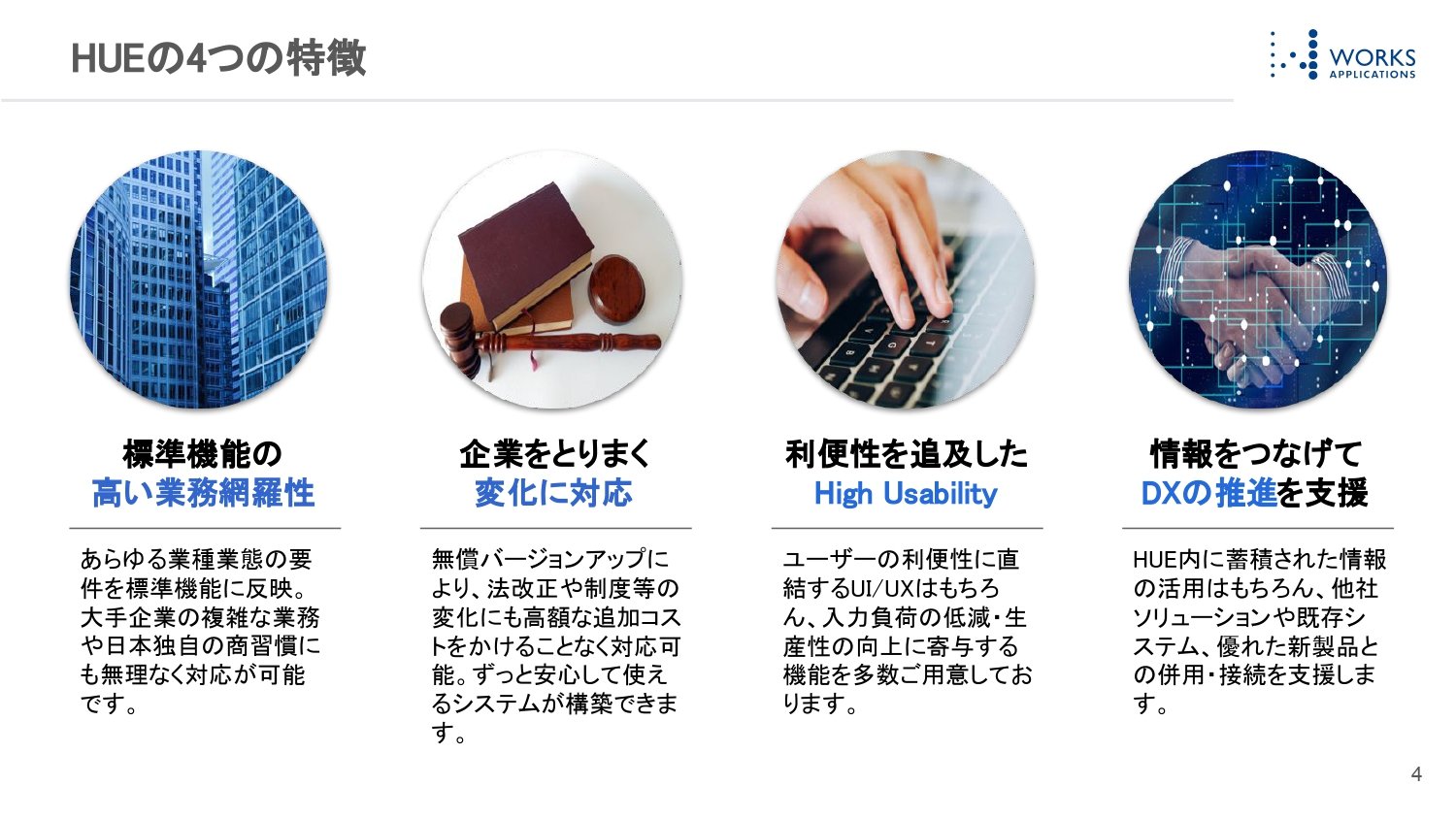大手企業での採用事例 / 実績の多い業種