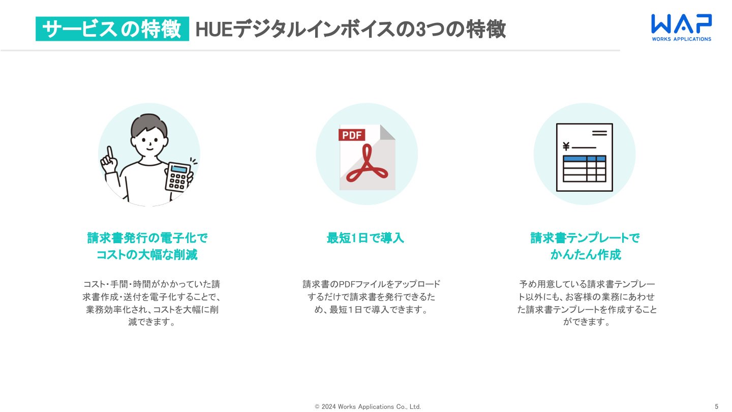 経理業務効率化の始めの一歩<br>「HUEデジタルインボイス」サービスご紹介資料