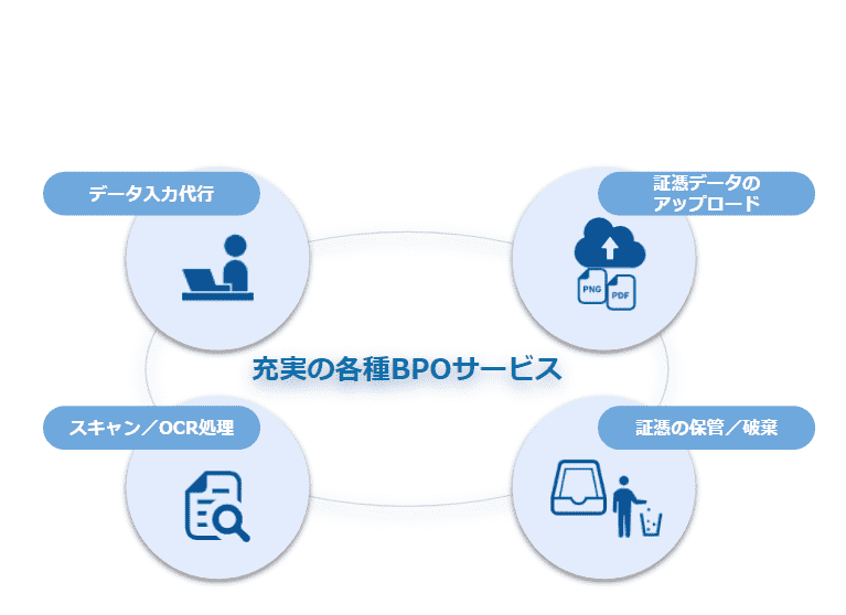 インボイスソリューションページ_EIPA参画