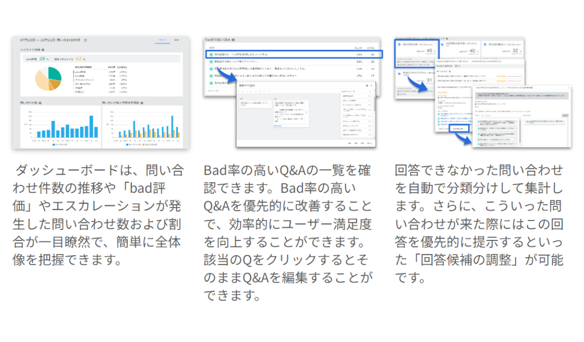 どのチャットボットよりも「見やすく」「操作が簡単」な管理画面