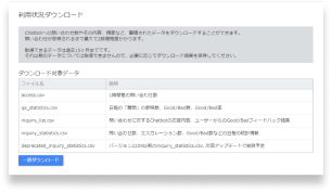 利用状況ダウンロード